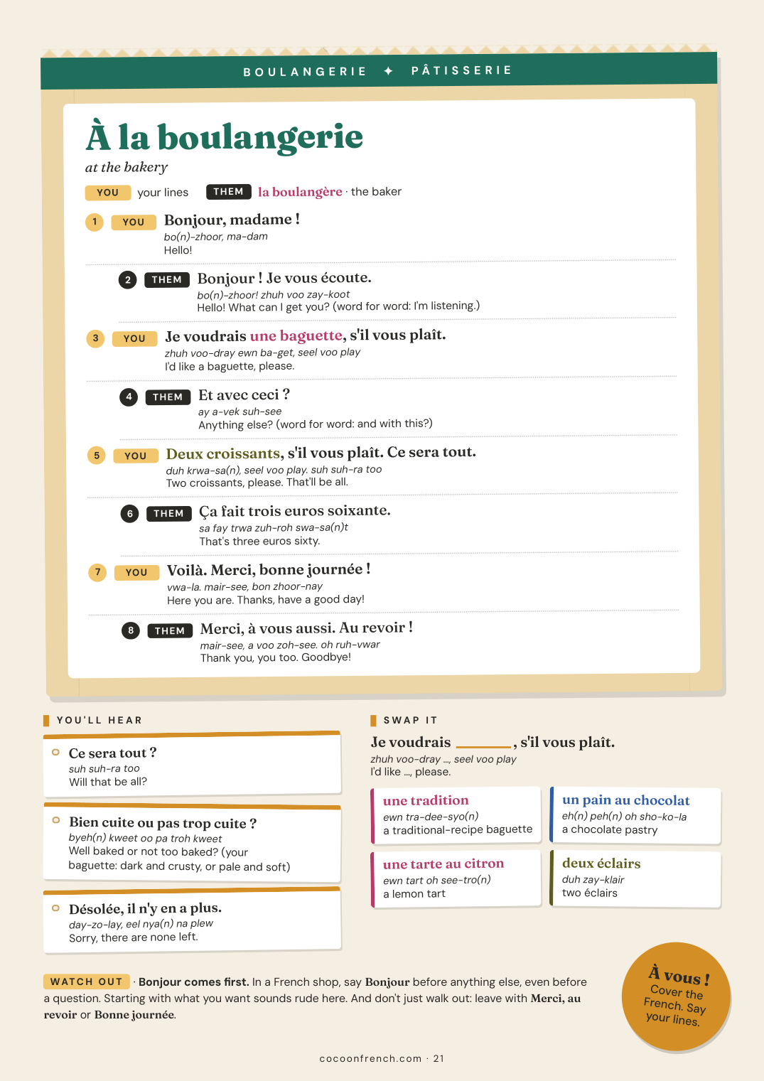 Page 21 of Everyday French