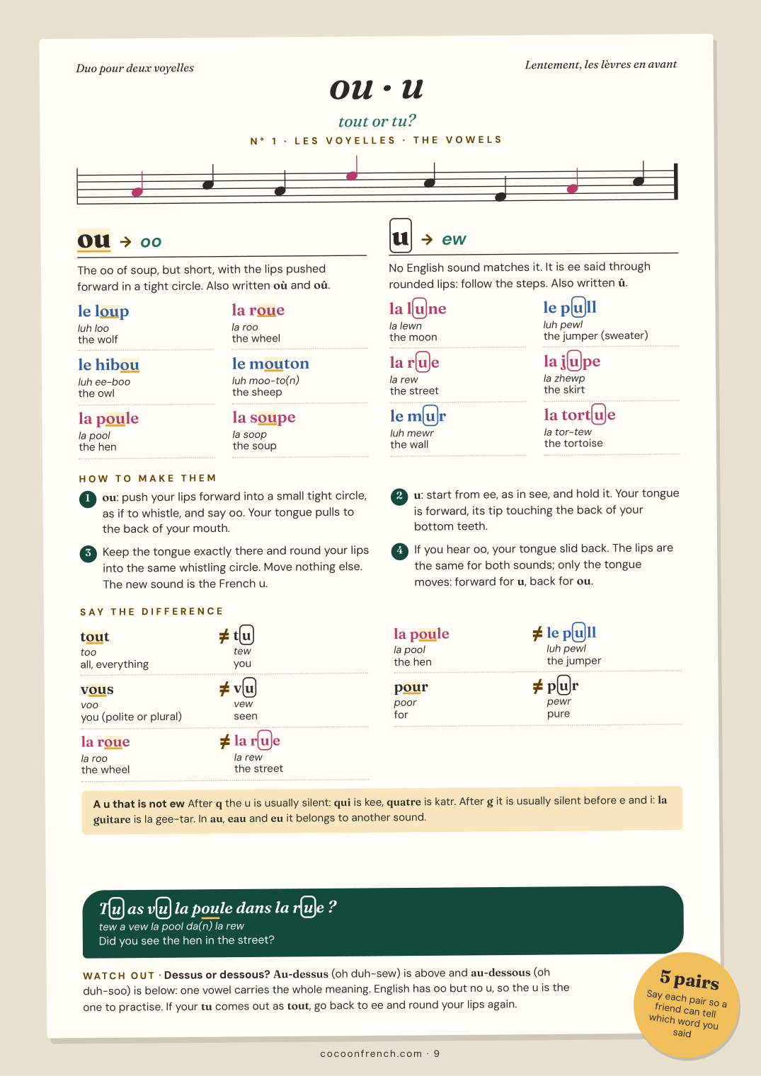 Page 9 of The Sounds of French