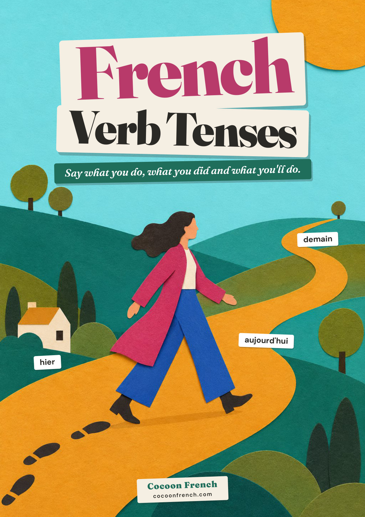 The cover of French Verb Tenses